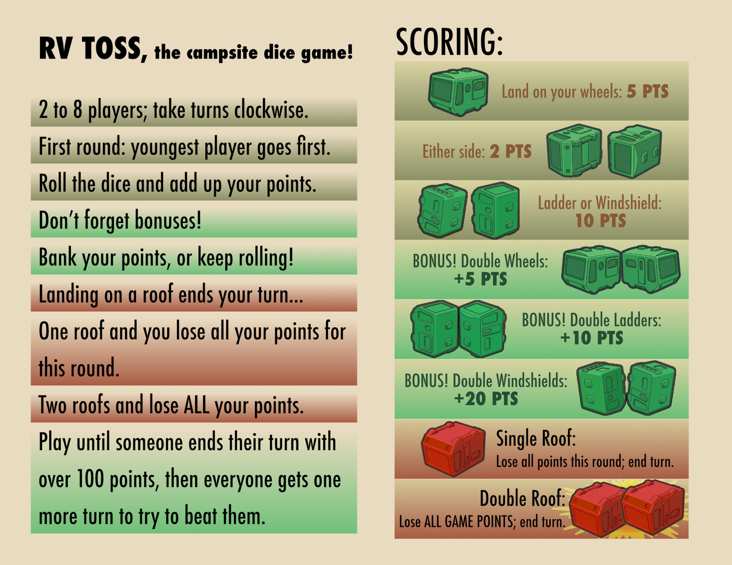 RV Toss — The Road‑Trip Dice Game